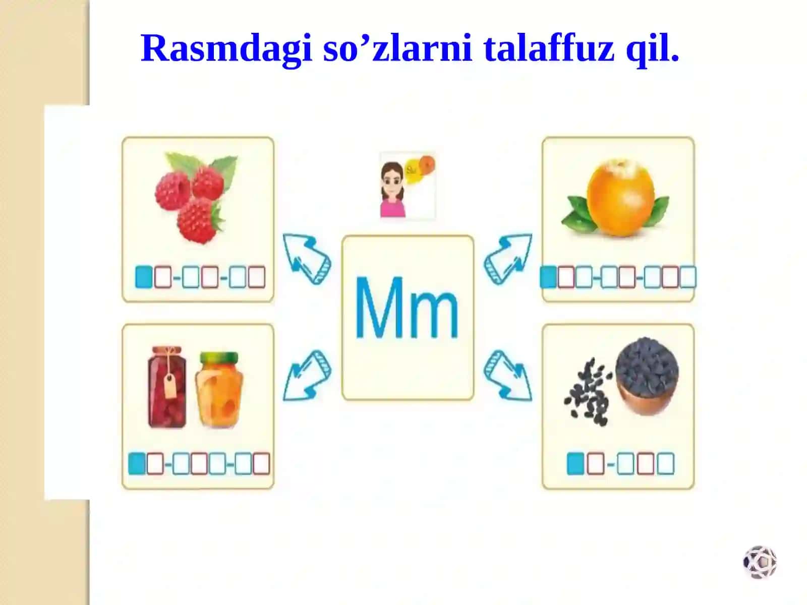 “Mm tovushi va Mm harfi ” mavzusi asosida dars taqdimoti 3
