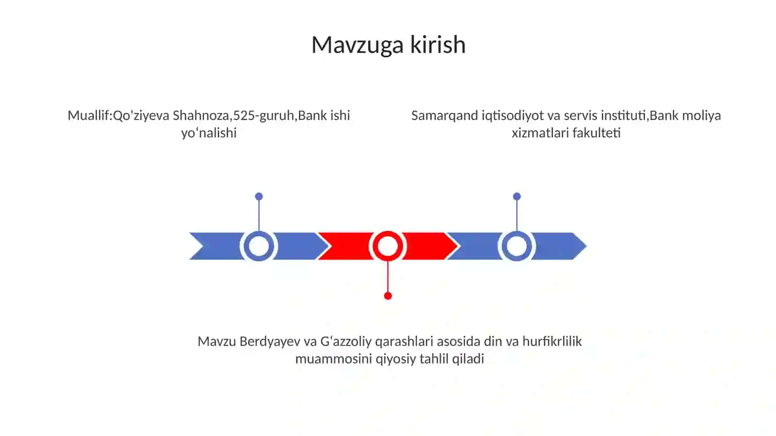 Berdyayev va G‘azzoliy falsafasining ontologik farqlari 3