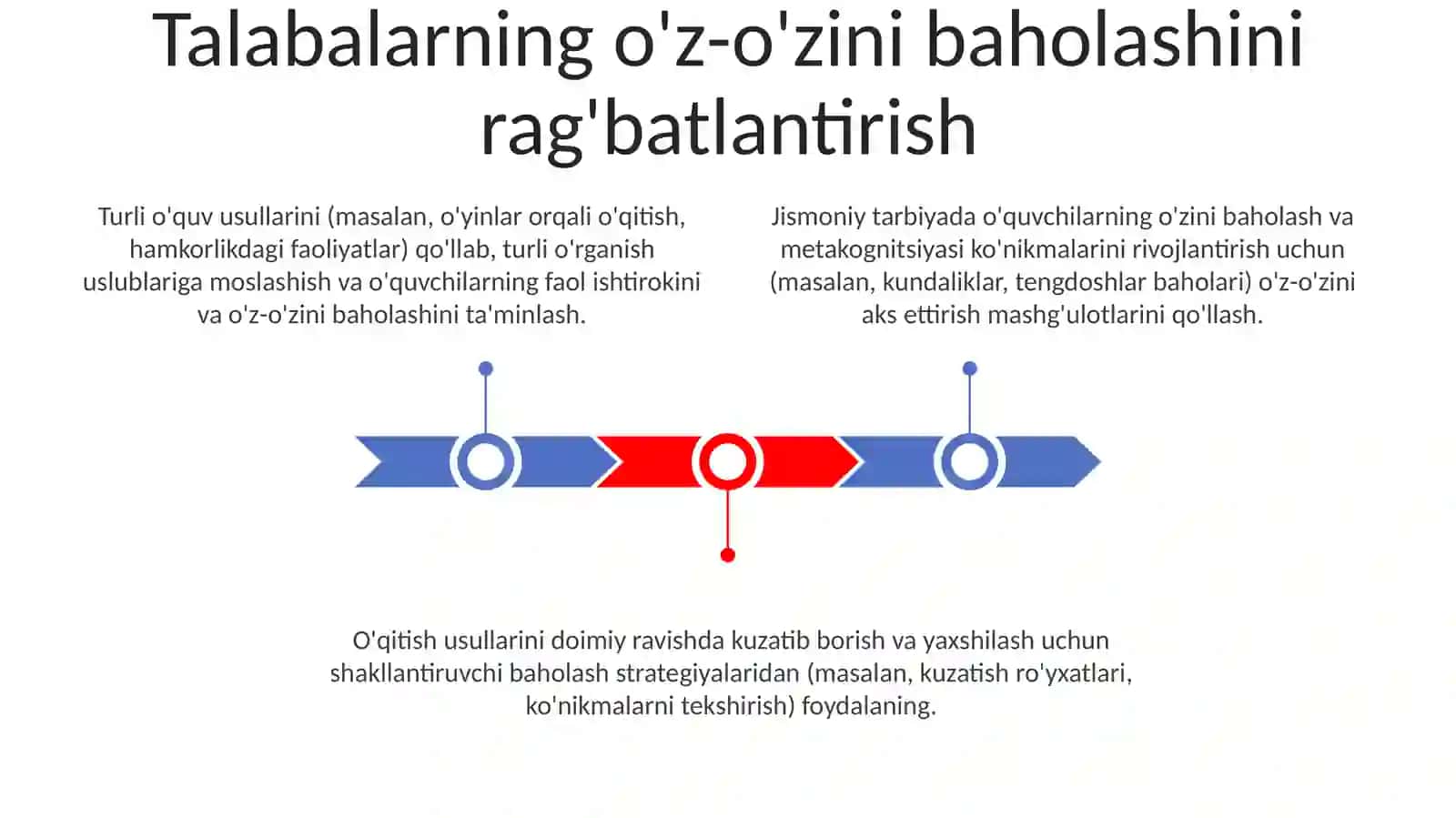 Jismoniy tarbiya darslarida pedagogik nazorat, talim tarbiya jarayonining metodlari 3