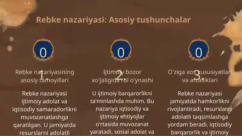 Ijtimoiy bozor xo'jaligi nazariyalari (Rebke, Erxard, Ouken) 3