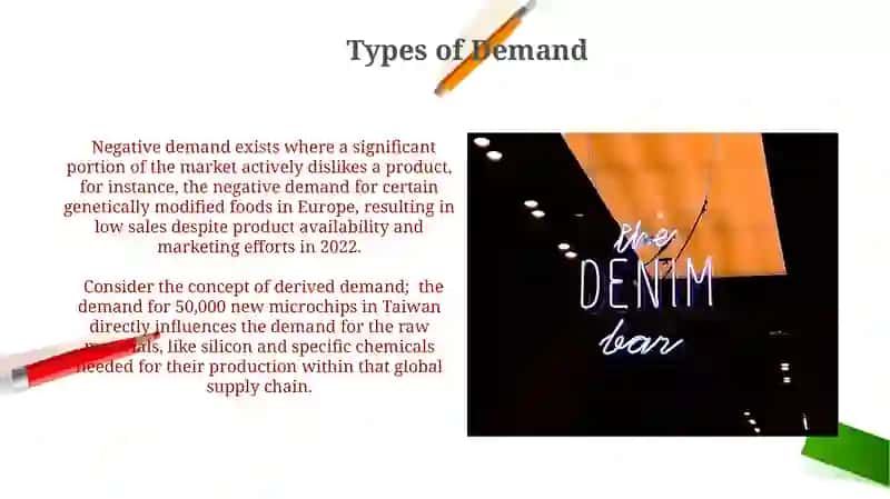 Types of Demand 3
