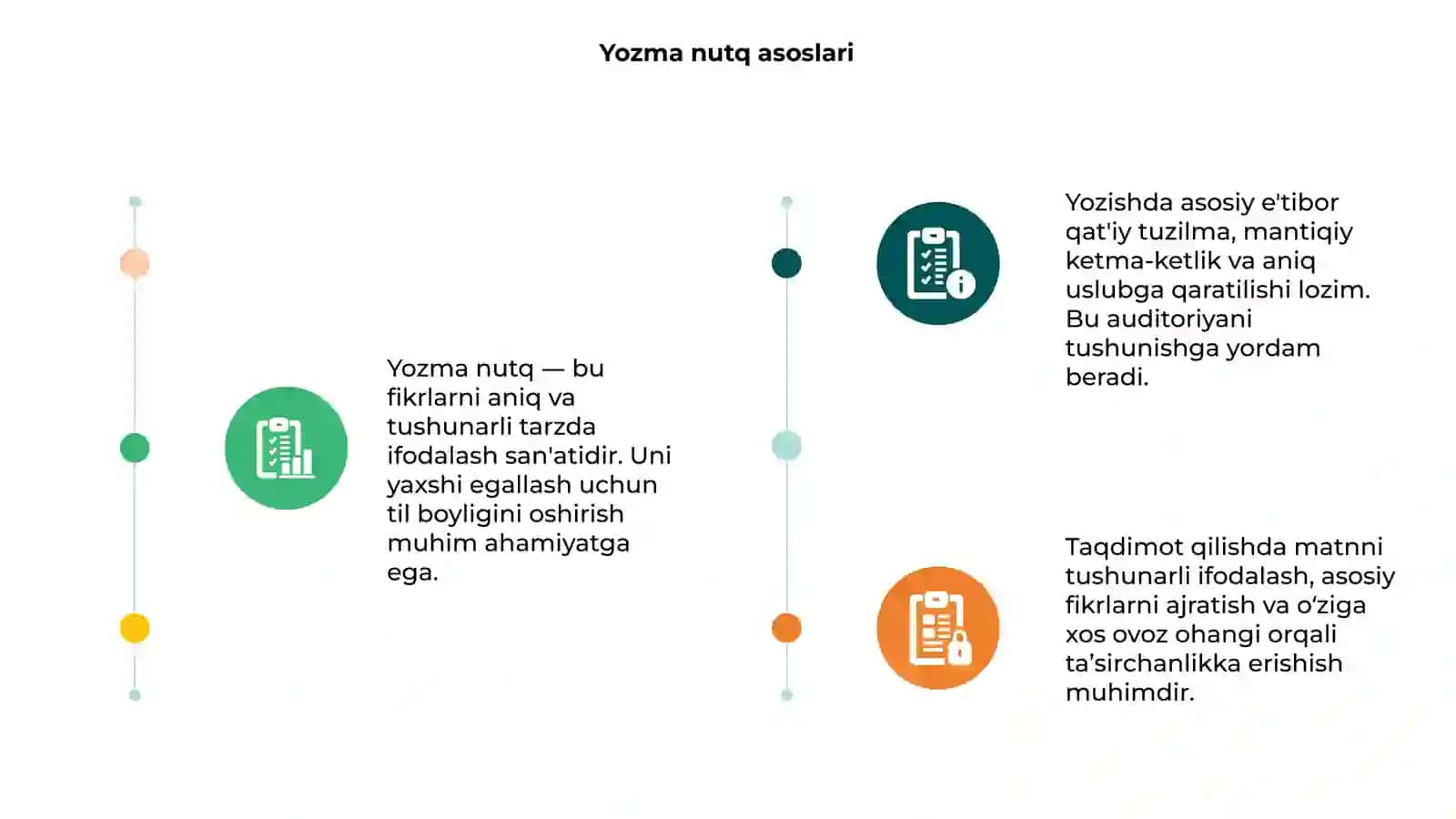 Yozish va taqdimot qilish koʻnikmalari 3