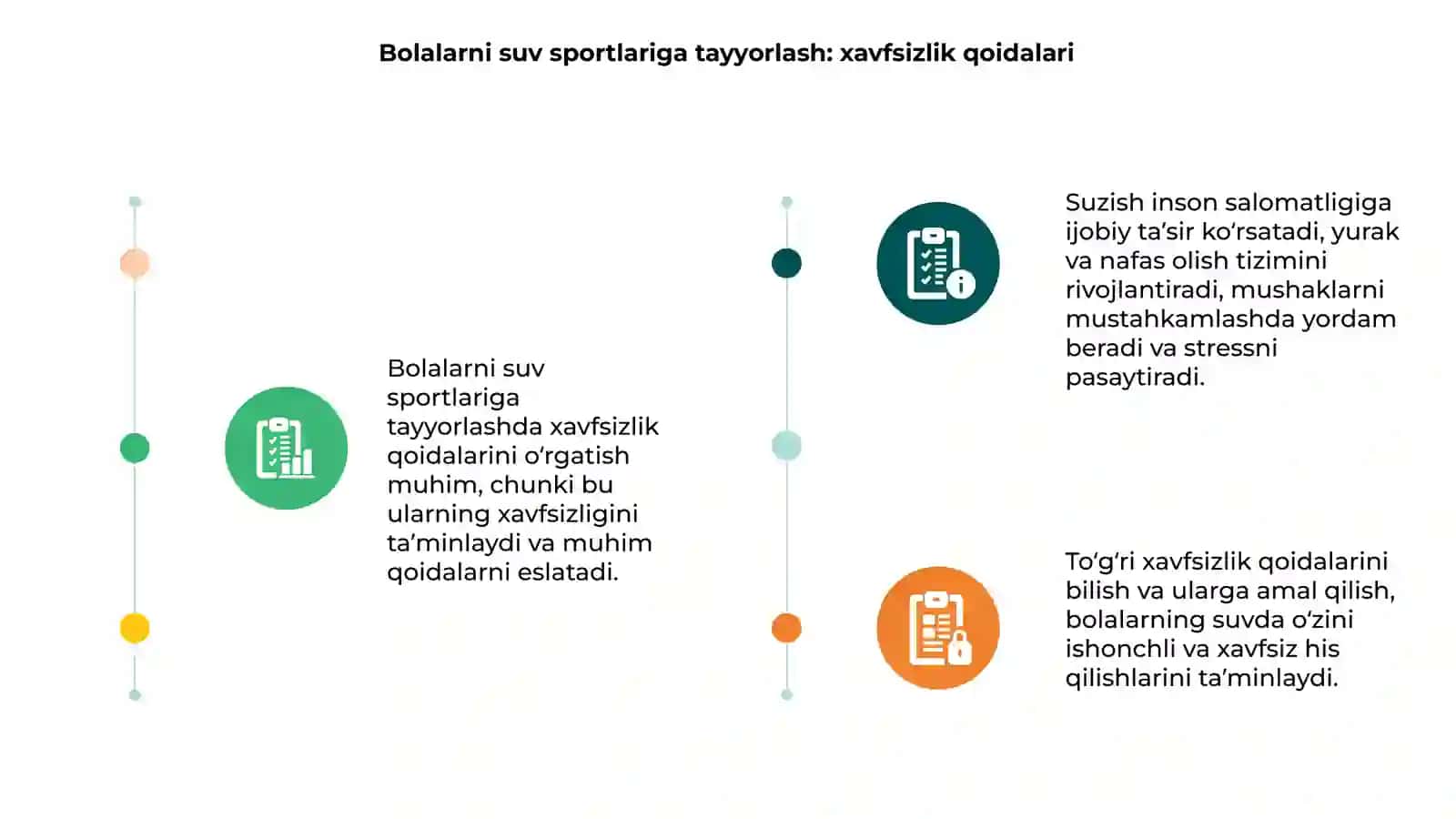 Bolalarni suv sportlariga tayyorlash: xavfsizlik qoidalari 3