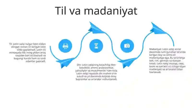 Lotinlar 3