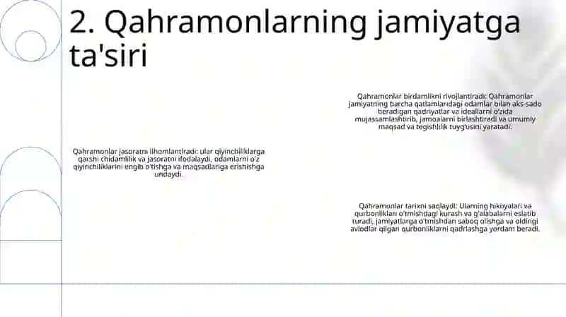 Qahramonlarning abadiy merosi 3