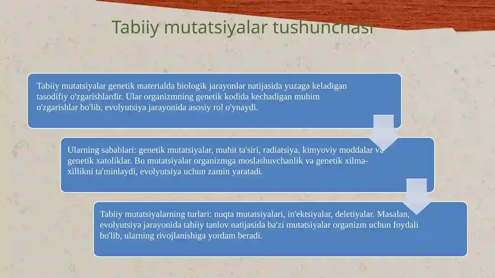 Tabiiy va sunʼiy mutatsiyalar 3