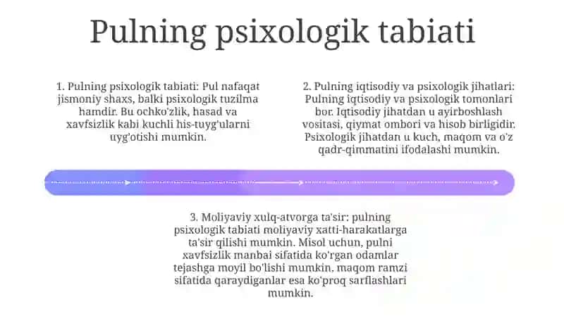 Pulning Iqtisodiy Va Psixologik Mohiyati 3