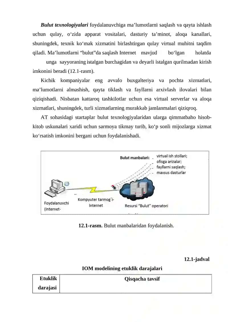 BULUTLI TEXNOLOGIYALAR TUSHUNCHASI VA TURLARI: SHAXSIY, UMUMIY, GIBRID BULUTLAR 3