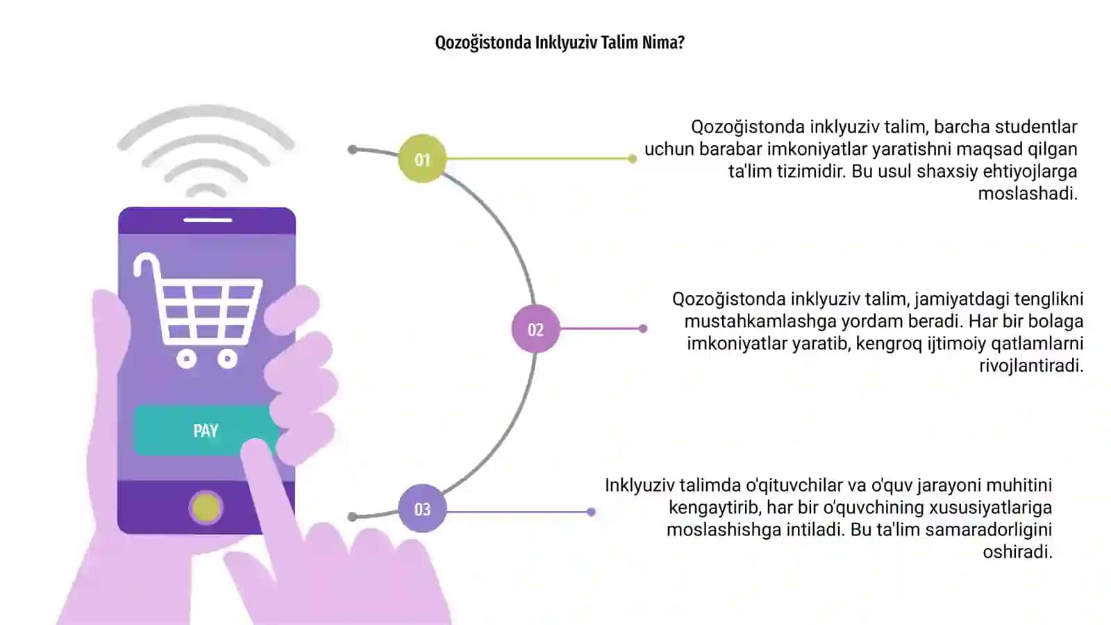 Qozoğistonda Inklyuziv Talim 3
