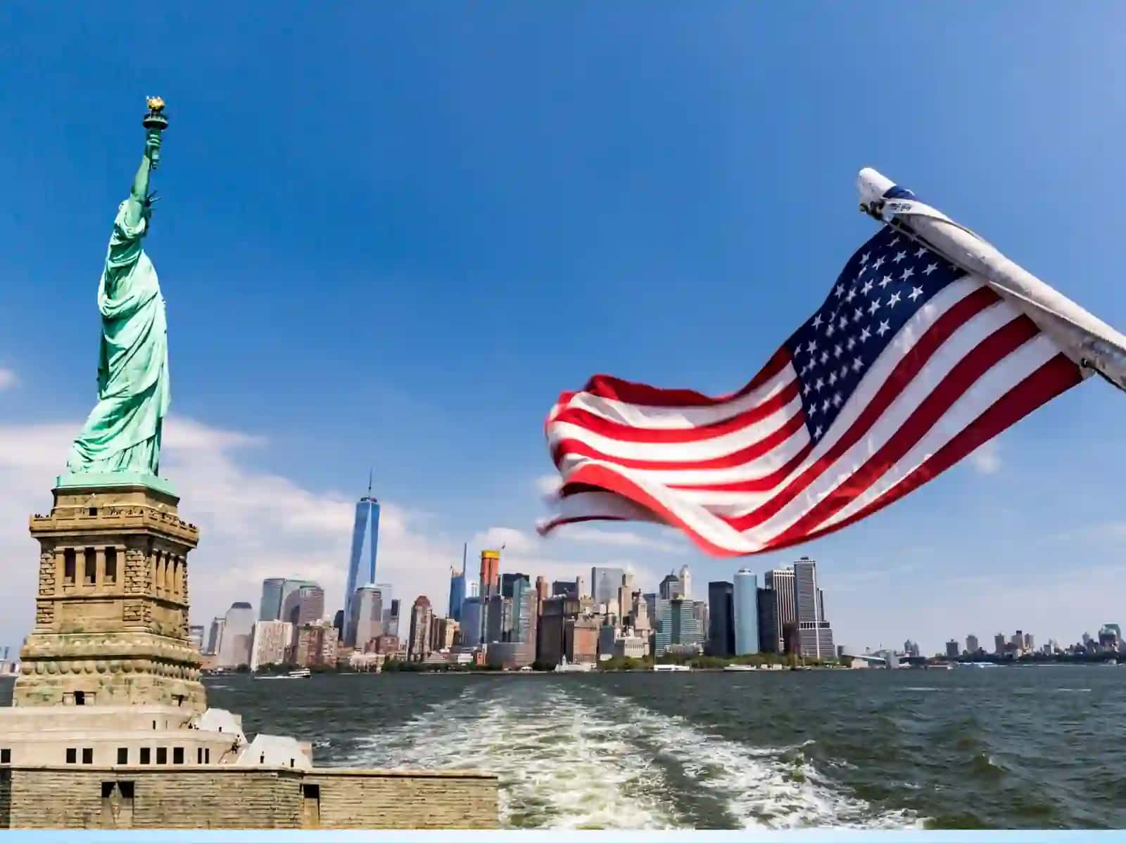 Amerika Qo’shma Shtatlari Iqtisodiyoti 3