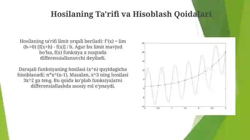 Funksiyahosilasi 3