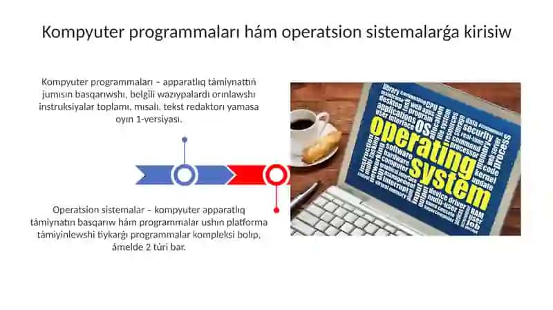 Kompyuterlerdin' programma ta'miynati. Operacion sistema 3