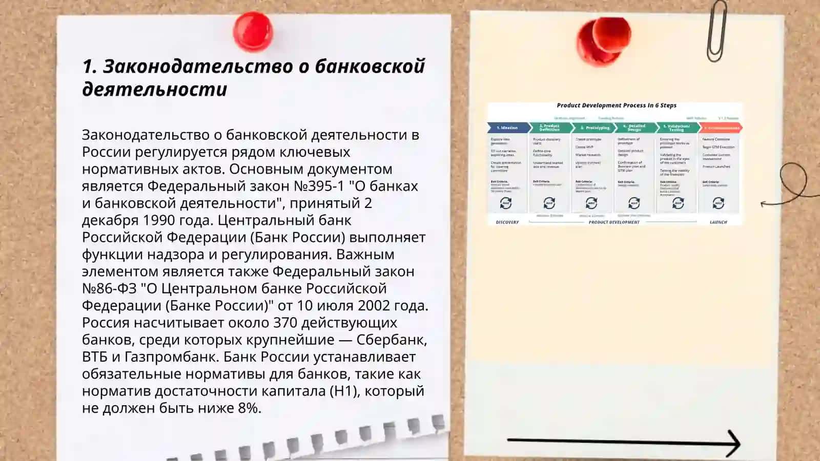 Нормативно-правовые основы осуществления банковской деятельности 3