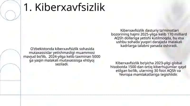 Informatika va Axbarotot Texnologiyalari Fanining Dars Rejasi 3