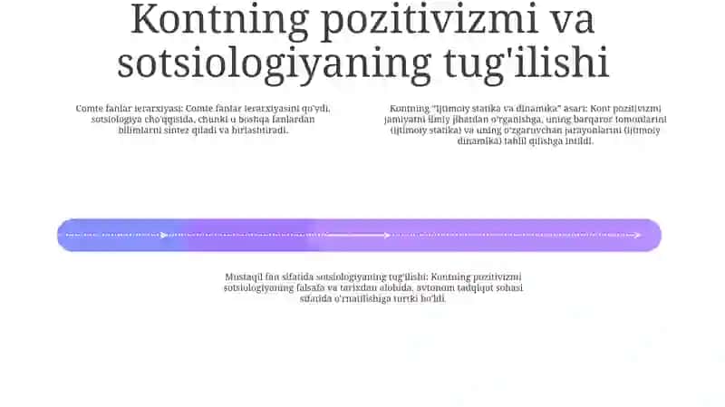 Sotsiologiyaning Mustaqil Fan Sifatida Shakillanish Bosqichlari 3