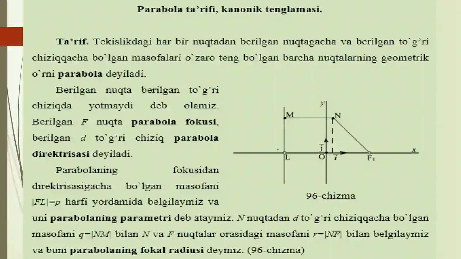 Parabola ta’rifi, kanonik tenglamasi 3