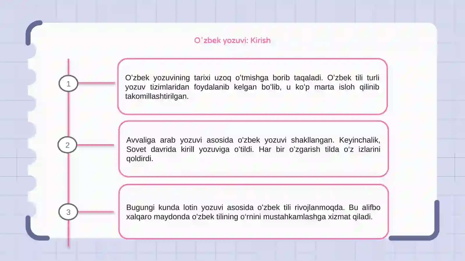 Oʻzbek yozuvi va alifbo tarixi haqida maʼlumot 3