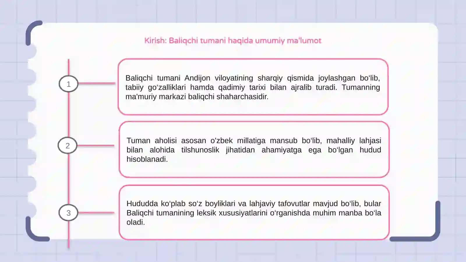 Andijon viloyati Baliqchi tumanining leksik jihatlari 3