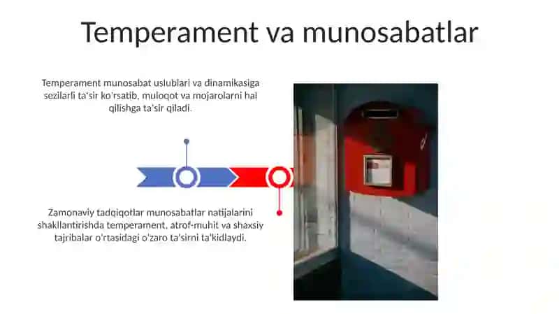 Temperament va uning nazariyalari 3