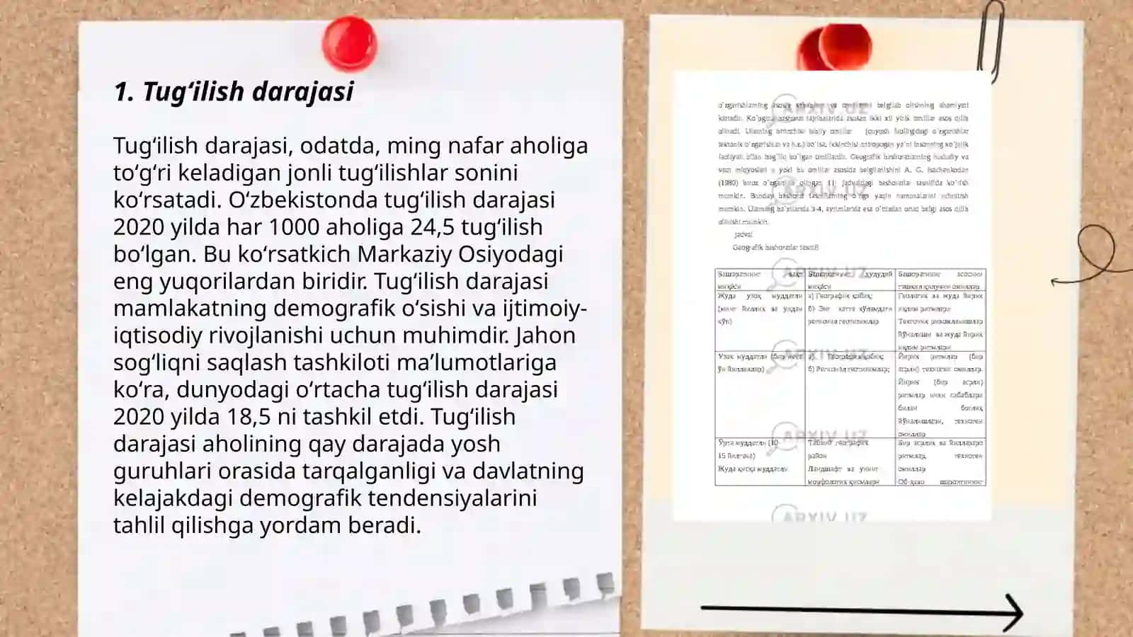 Oʻzbekiston aholisini demografik bashoratlash 3