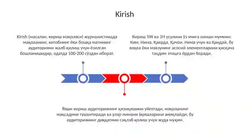 Sohaviy hizmat yozish malari 3