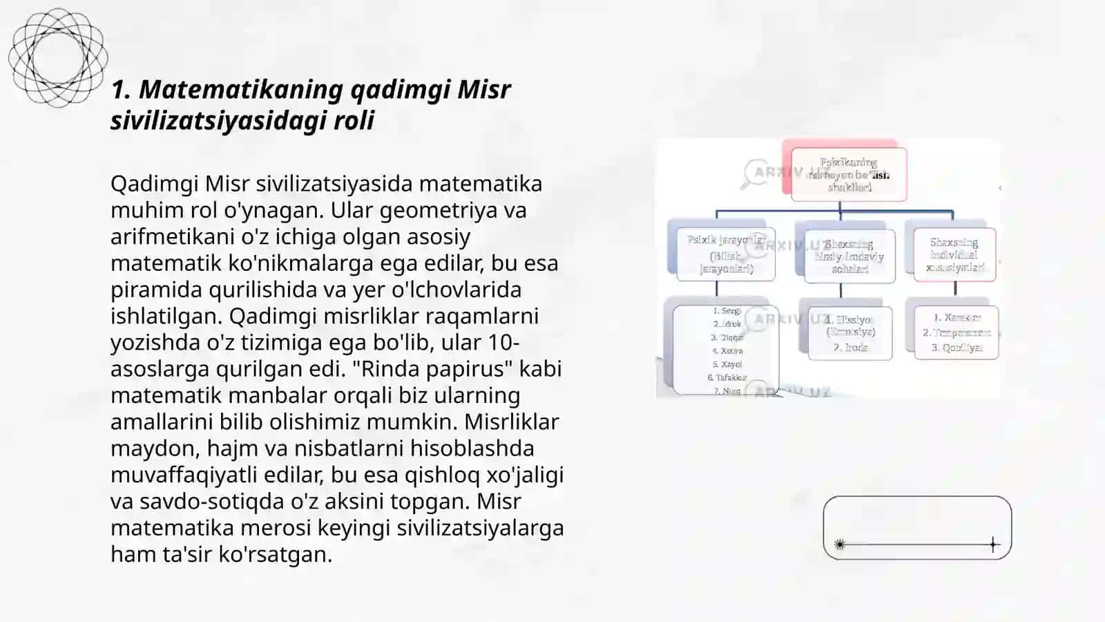 Matematika fanining dunyo madaniyati va tarixdagi tutgan oʻrni 3