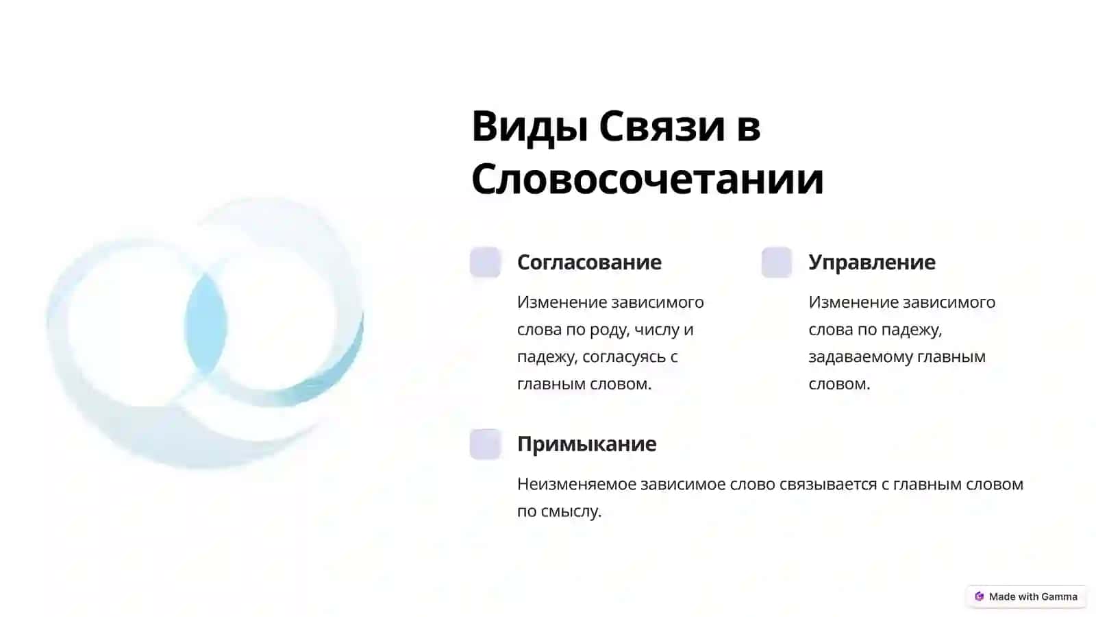 Определение Словосочетания 3
