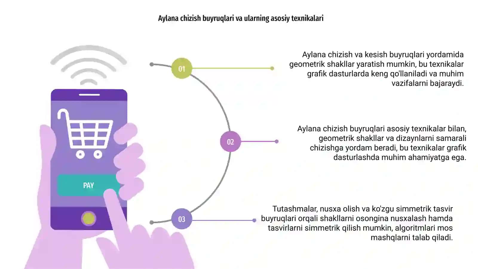 Aylana chizish va kesish buyruqlaridan foydalanib tutashmalar yasash nusxa olish ko'zgu simmetrik tasvir buyruqlari va ulardan foydalanish algoritmlari 3
