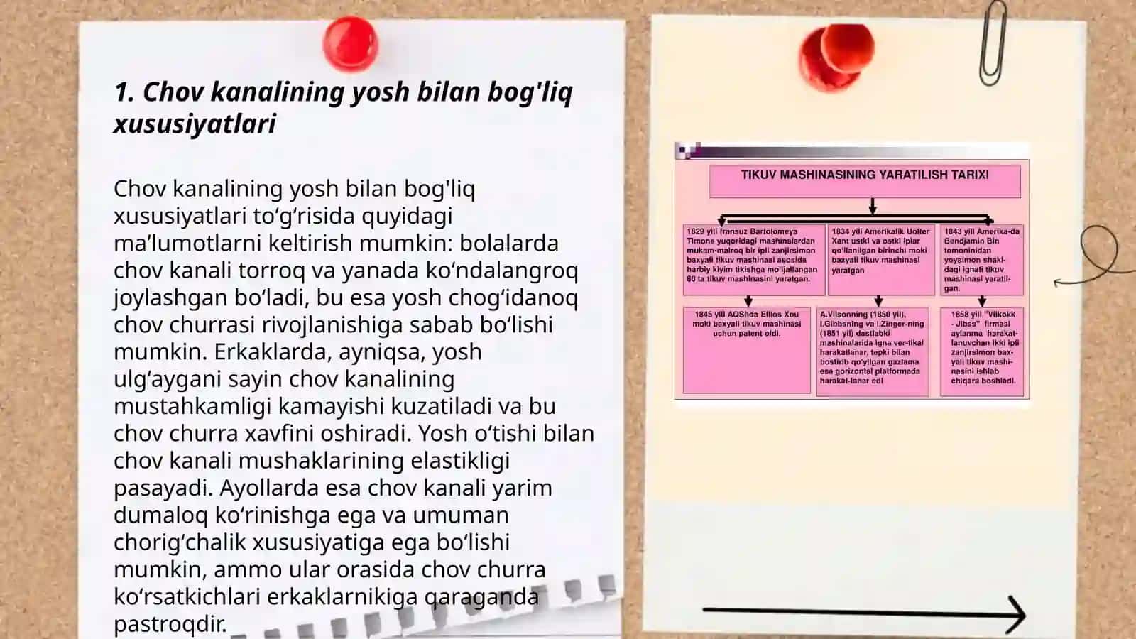 Chov kanalining yosh va jinsga nisbatan xususiyatlari 3