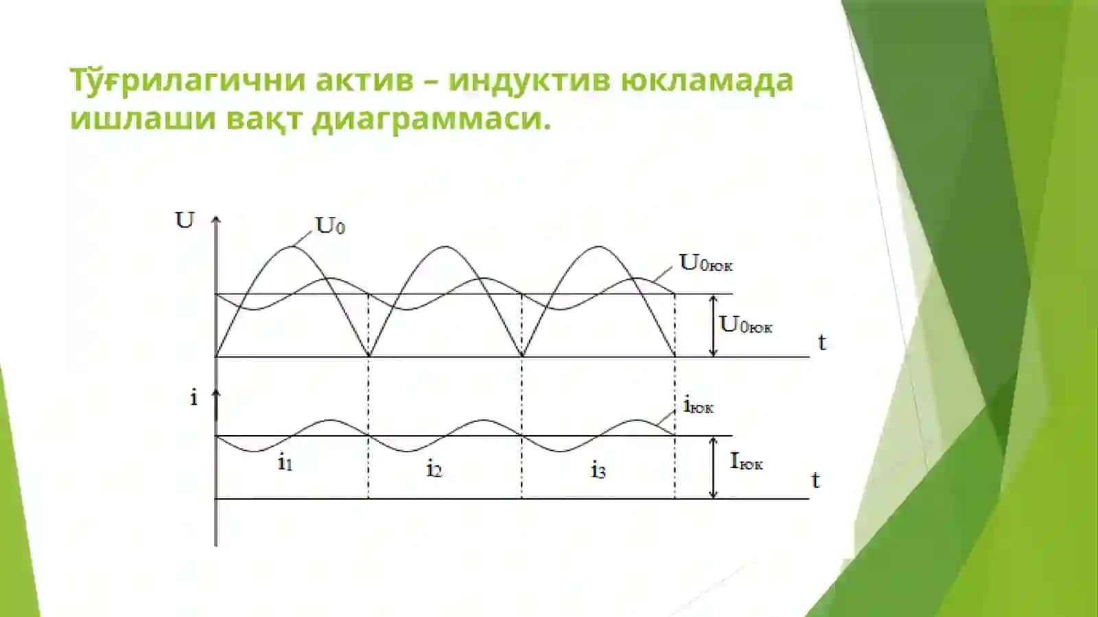 Тўғрилагични актив – индуктив юкламада ишлаши 3