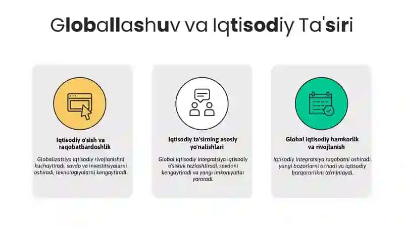 Globallashuvning milliy rivojlanishga o'tkazayotgan tasiri va uning oqibatlari 3