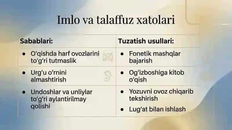 Ogʻzaki nutqdagi xatolarni bartaraf etish usullari 3