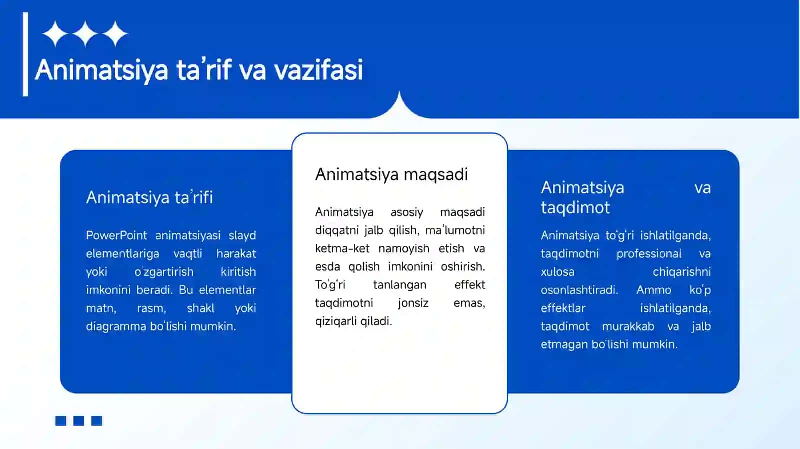 PowerPoint Animatsiyalar: Qoida, Uslub, Ta’sir 3