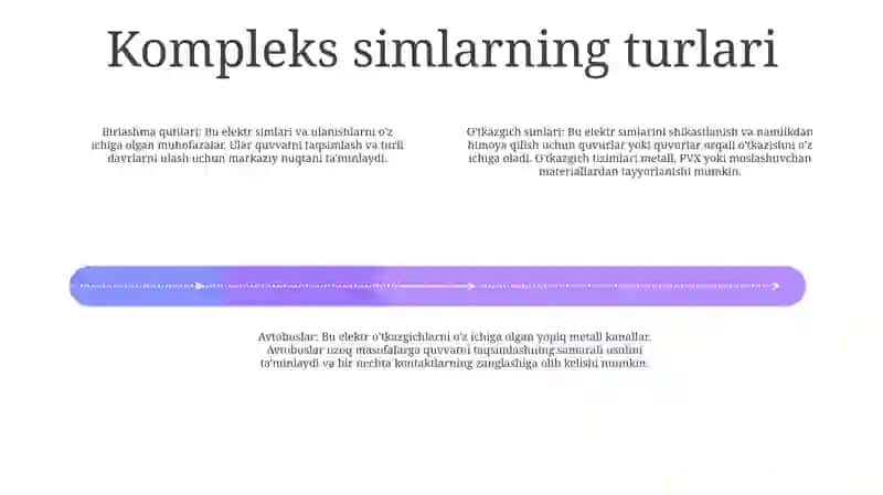 Elektr Zanjirlarida Murakkab Ulab-Uzish Tushunchasi 3