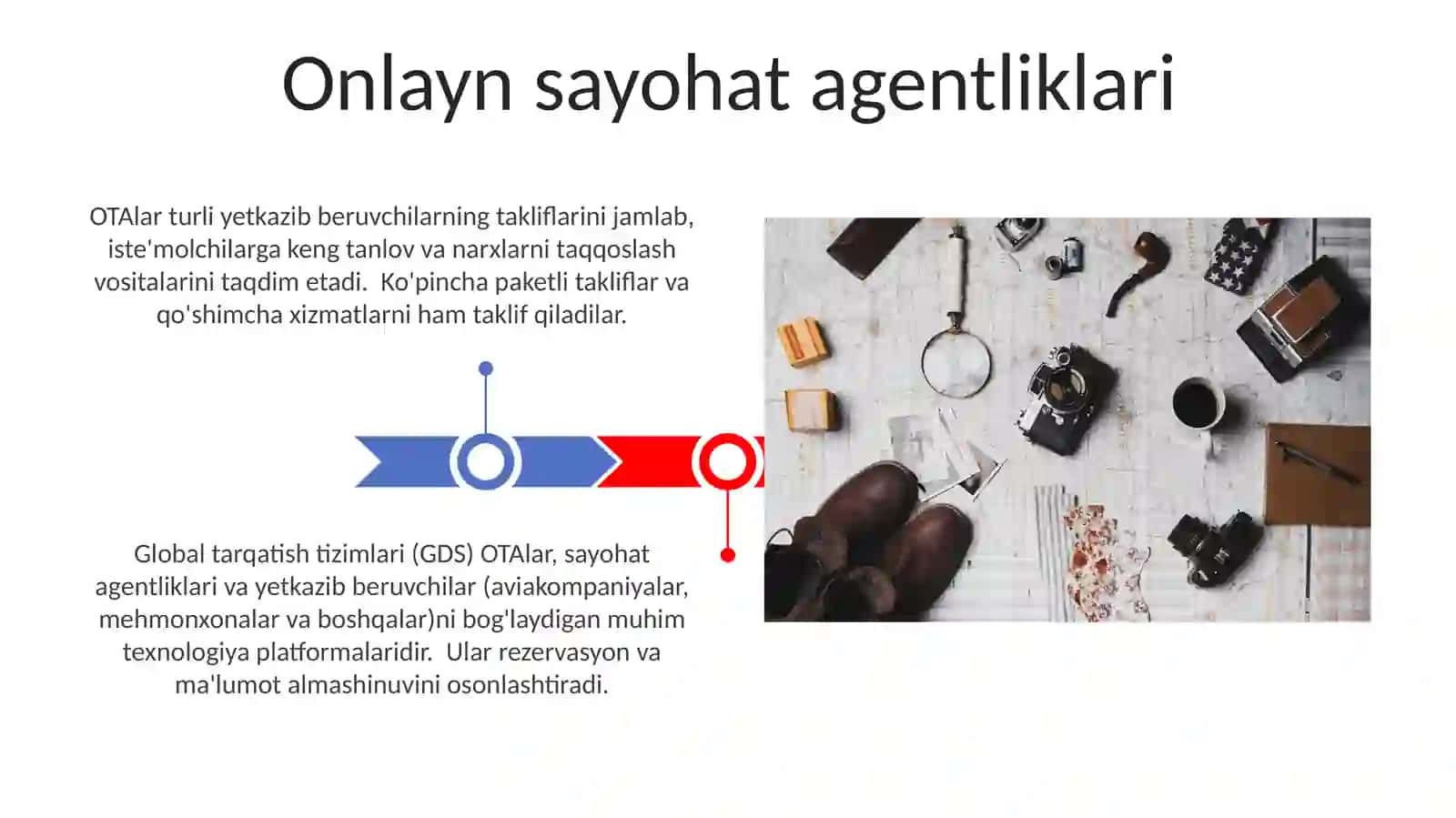 Jahondagi ommaviy travel telekanallar 3