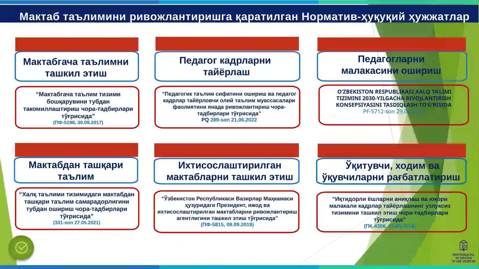 Pedagog xodimlarni kasbiy rivojlantirish strategiyasini ishlab chiqish 3