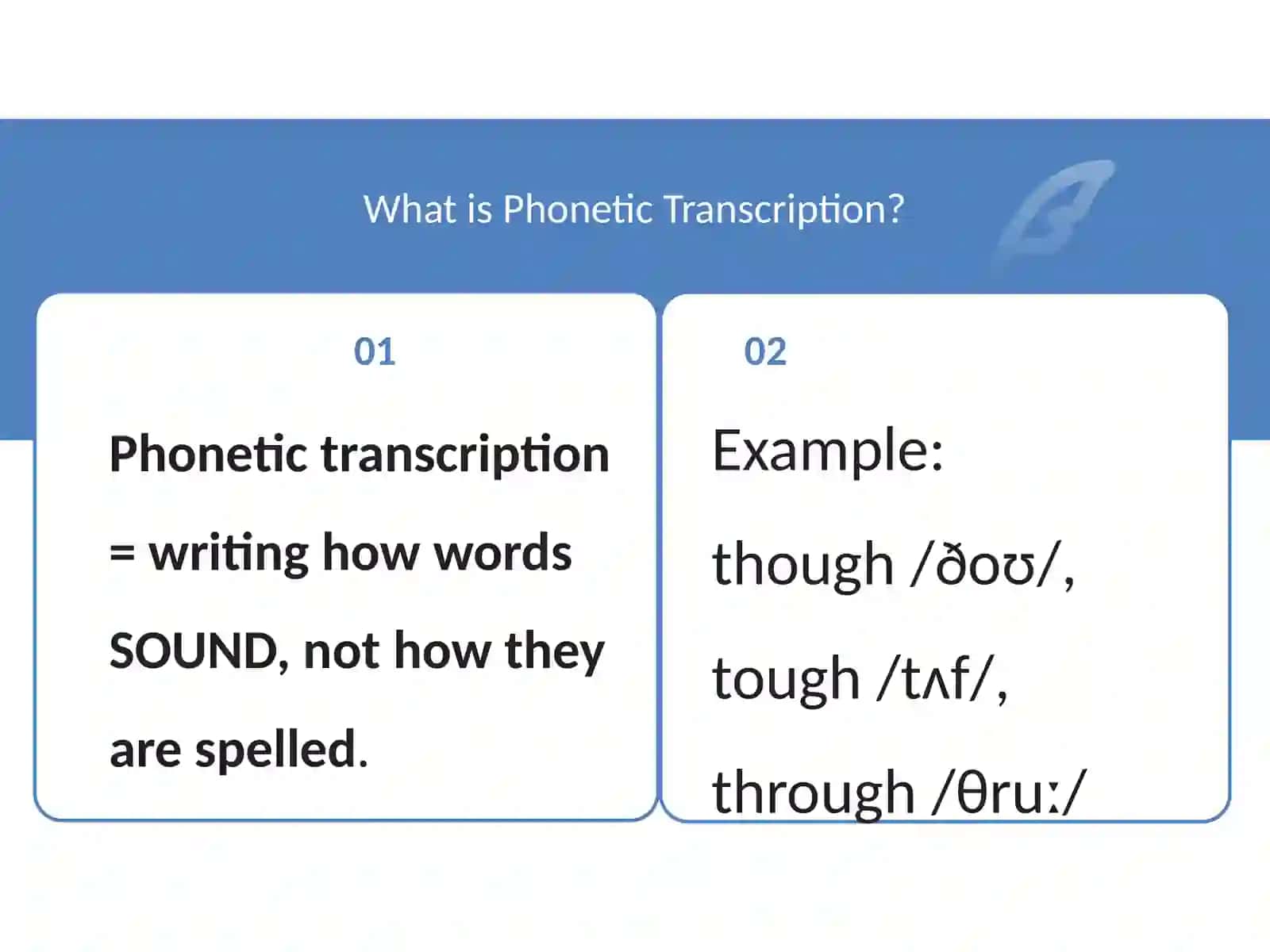 International Phonetic Alphabet (IPA) 3