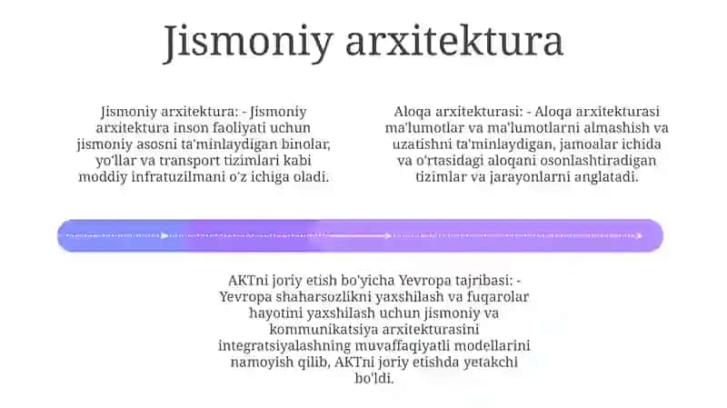 Ittning Jismoniy Va Kommunikatsion Arxitekturasi 3