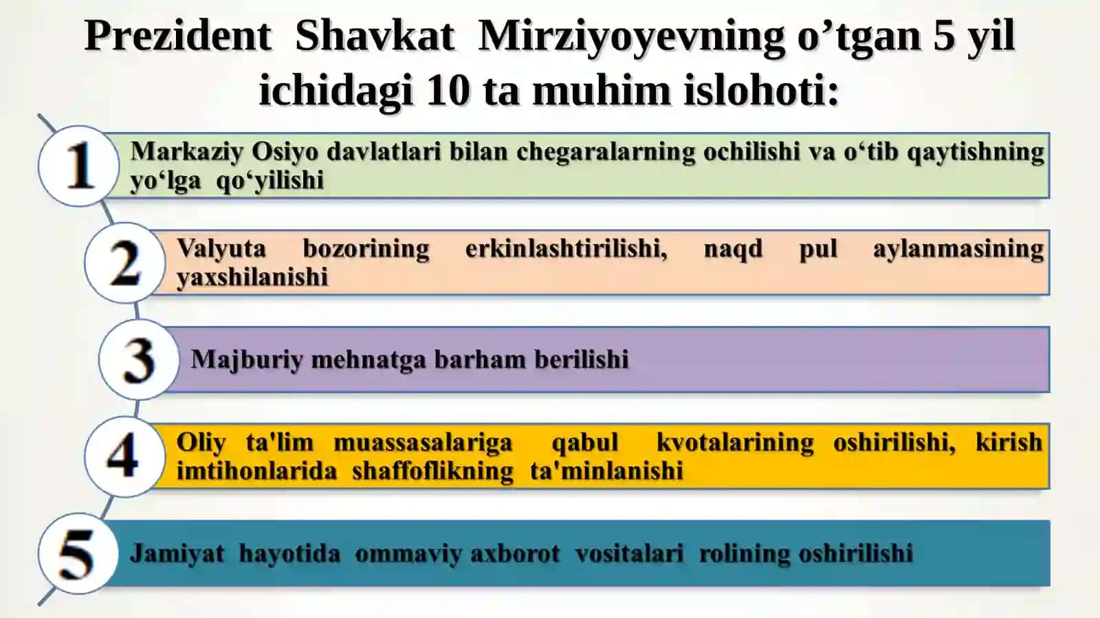 MAVZU. YANGI O‘ZBEKISTONDA AMALGA OSHIRILAYOTGAN ISLOHOTLAR 3