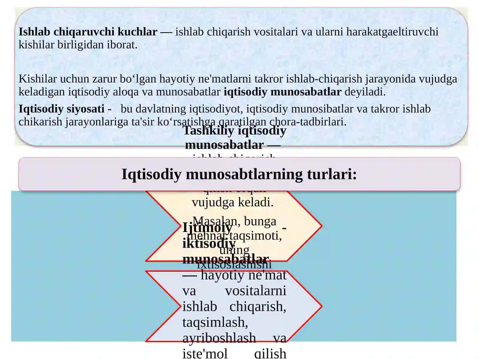 Iqtisodiy tizim tushunchasi va uning tarkibiy tuzilishi. 3