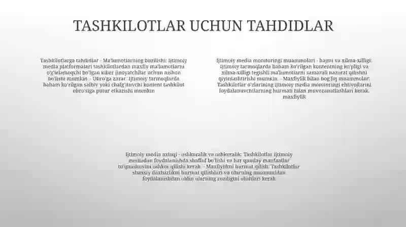 Ijtimoiy Media Shakllari, Taxdid va Xavf-Xatarlar 3