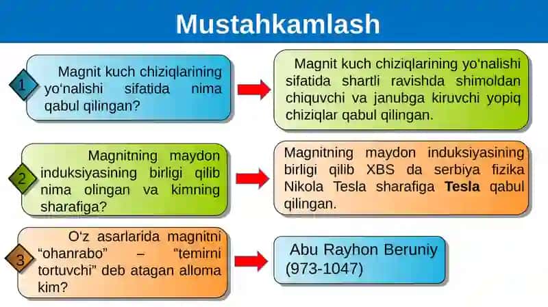 O‘TILGAN MAVZULARNI MUSTAHKAMLASH 3