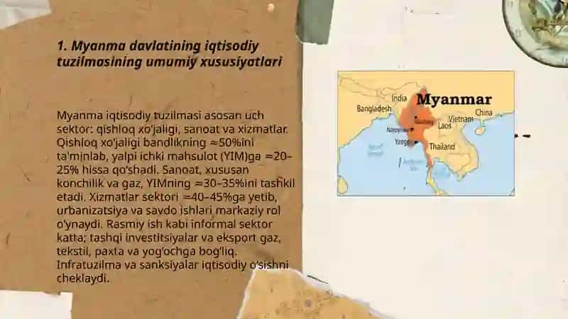 Myanma davlatining iqtisodiy tuzilmasi va daromad manbai 3