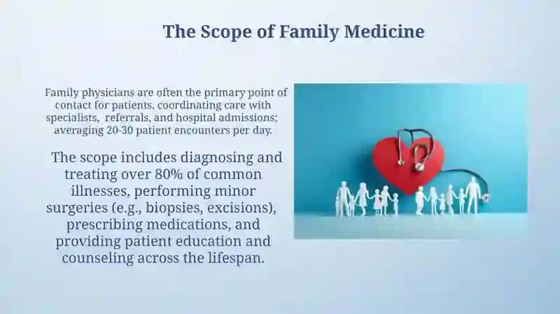 Family medicena 3