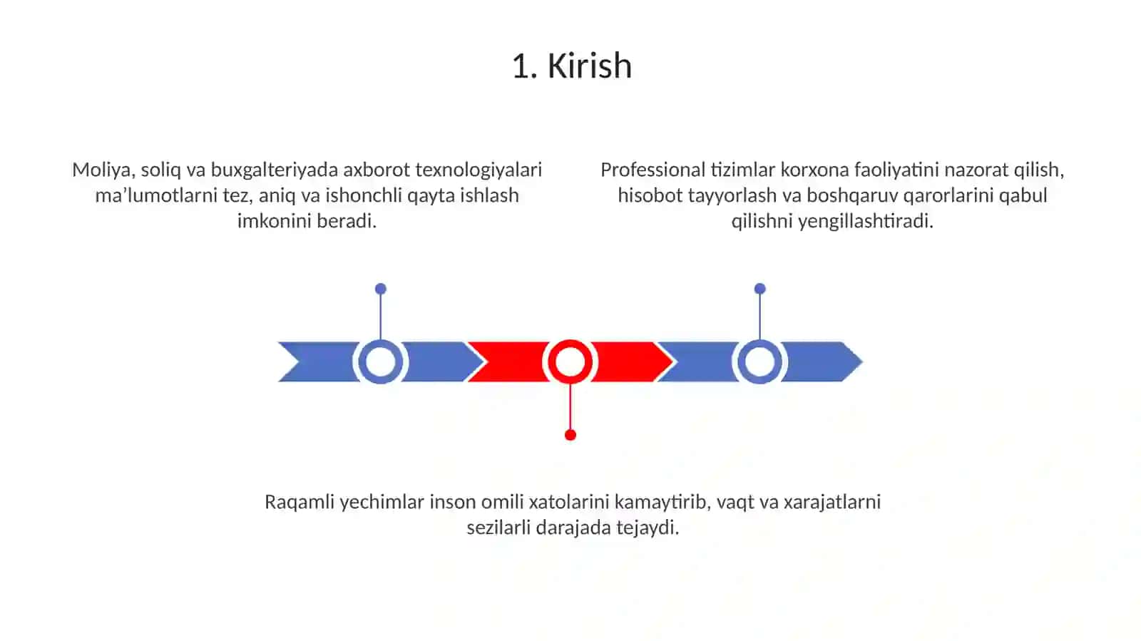 Moliya,soliq va buxgalteriya hisobi sohasidagi professional Axborot texnologiyalari va tizimlar 3