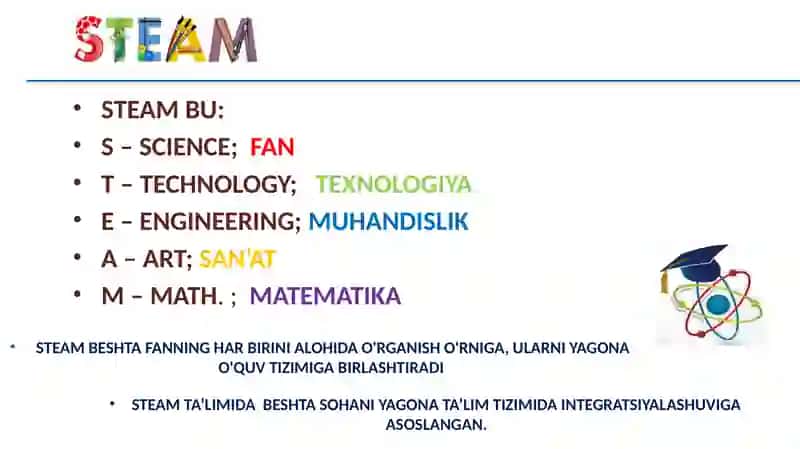 STEAM Ta'lim 3