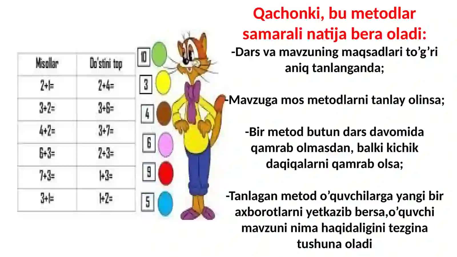 BOSHLANG`ICH SINF MATEMATIKA DARSLARIDA INTERFAOL METODLARDAN FOYDALANISH JARAYONIDA AXBOROT TEXNOLOGIYALARIDAN FOYDALANISH METODIKASI 3
