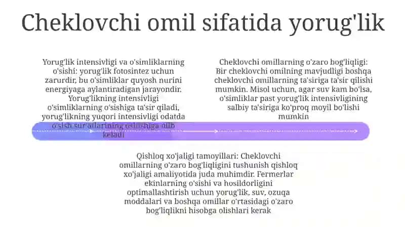 O’Simliklar Hayot Faktorlarining Bir-Biriga BogʻLiq BoʻLishi 3