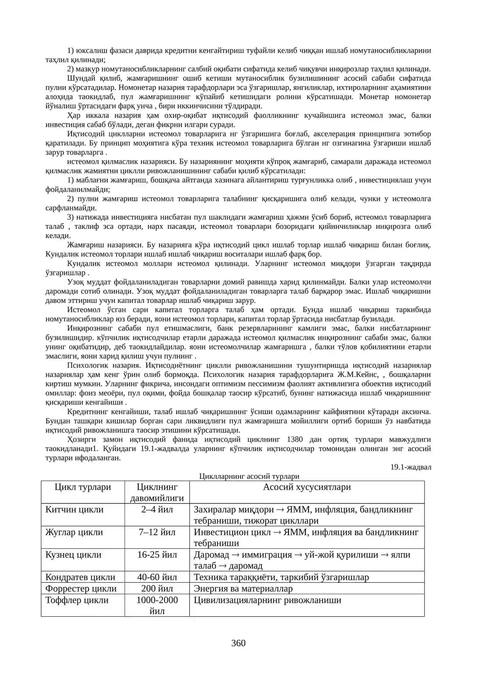 ИқтисодиЁтнинг цикллилиги 3