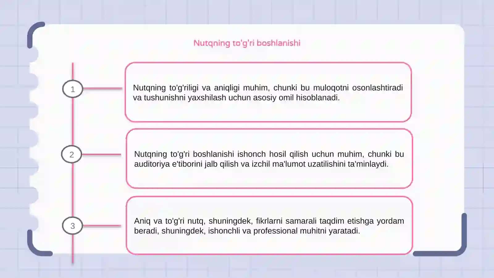 Nutqining to'g'riligi va aniqligi 3